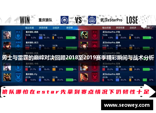 勇士与雷霆的巅峰对决回顾2018至2019赛季精彩瞬间与战术分析